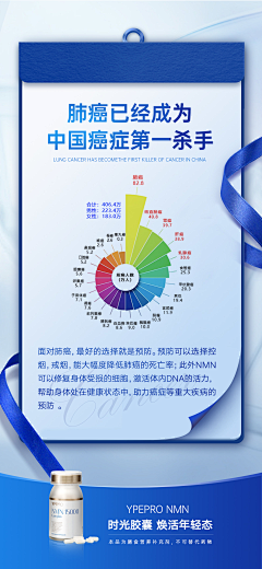 我饿么采集到玛咖