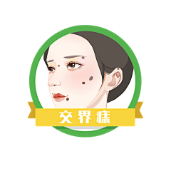 医美插画采集到医美,胎记,痣,斑