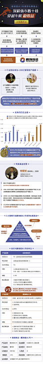 #wap页面#金融专题<a class="text-meta meta-tag" href="/search/?q=移动端页面">#移动端页面#</a>H5#
