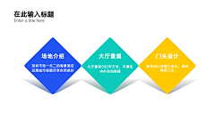 cocococ采集到图表