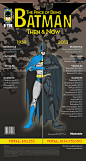 The Price of Being Superheroes Infographics on Behance