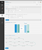 Web App - Dashboard : UI Design for analytics web application.