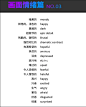 你认为 AI 作图程序「MidJourney」有哪些比较好用的关键词？ - 知乎