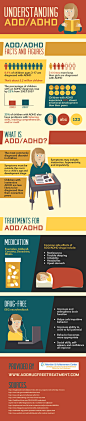 Understanding ADD/ADHD | Visual.ly