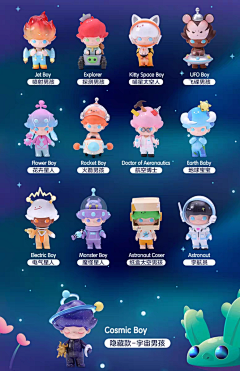 酱汁～采集到潮玩IP