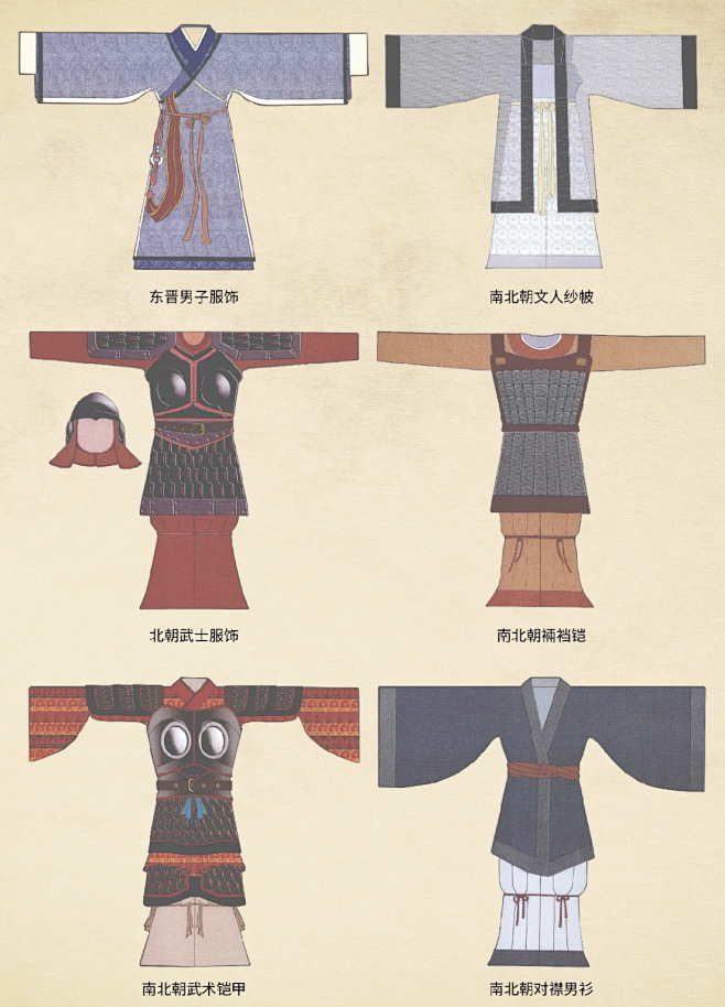 魏晋南北朝男子服装