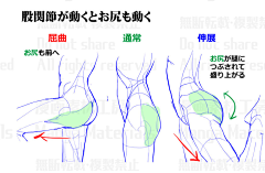 DDbusren采集到教程