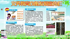 义务教育宣传栏  - 源文件下载【酷图网】义务教育,均衡发展,义务教育均衡,教育均衡发展,教育均衡,义务教育改革,义务教育展板,开展义务教育,教育宣传栏,义务教育标语,公平教育,义务教育背景,义务教育宣传,均衡发展板报,小学义务教育,中学义务教育,中小学宣传栏,义务教育海报,九年义务教育,均衡发展宣传,促进义务教育,