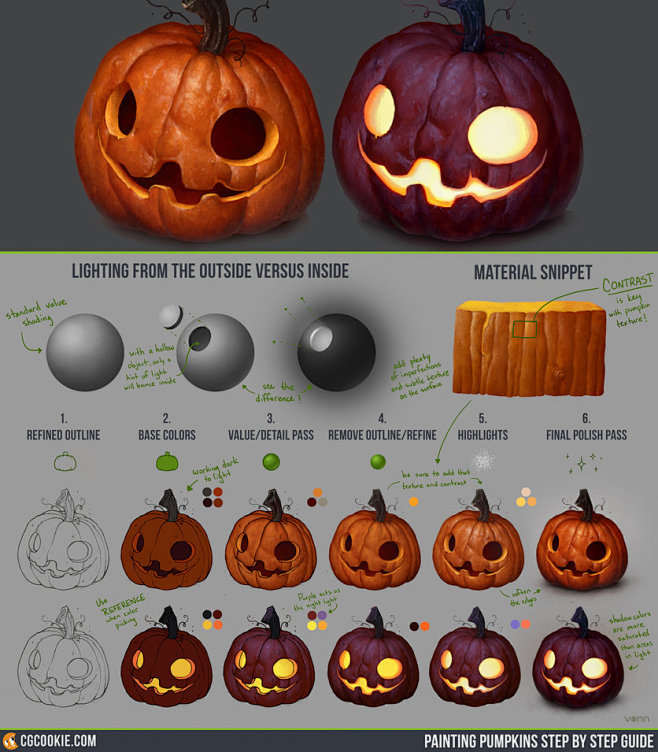 Painting Pumpkins St...