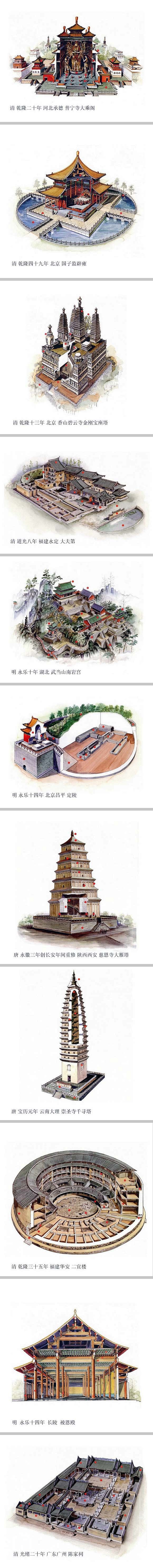 中国古建筑05
