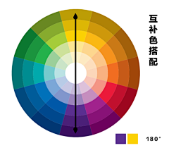 欧阳青夏采集到敲色彩