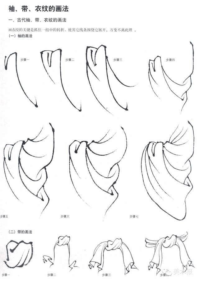 国画白描人物，用线说话