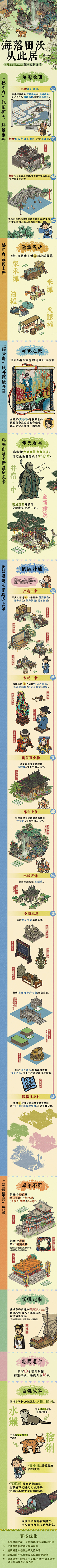 清羲采集到江南百景图-美工设计