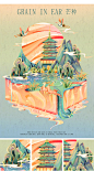 近期国潮插画合集-古田路9号-品牌创意/版权保护平台