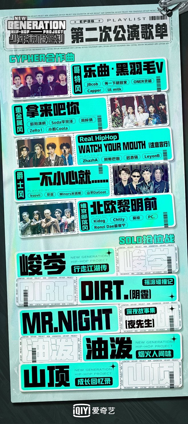 【新人训练室】#少年说唱企划# 滴！本周...