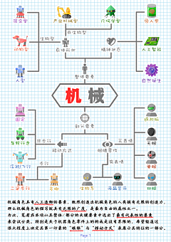 我永远相信我的审美了采集到教程