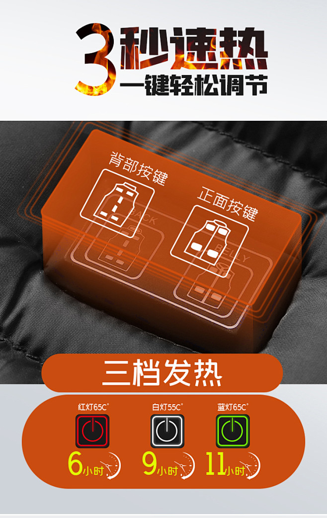 冬季智能加热马甲男女款棉背心衣服充电自发...