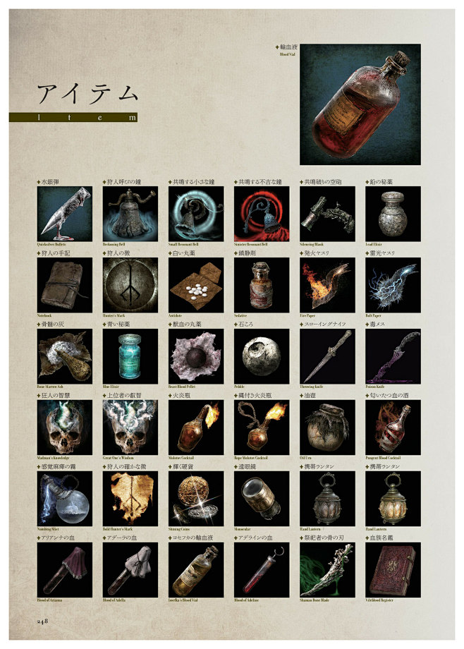Bloodborne Official ...