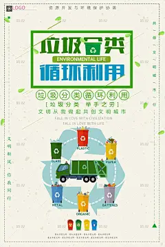 保护环境 卫生公益海报 创建文明城市展板 垃圾分类宣传栏 垃圾分类指引 分类指引图 垃圾分类图 垃圾分类展板 垃圾分类展架 环保展板 城市绿化 环保标语