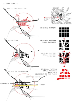 本应放肆采集到排版