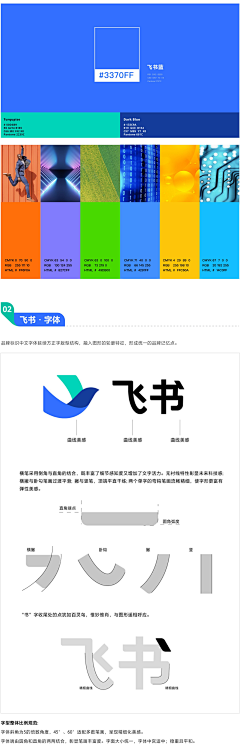 Time-采集到界面