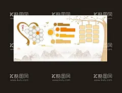 社区文化墙  - 源文件下载【酷图网】和谐社区,文明社区,社区标语墙,创建文明社区,共建和谐家园,社区文化海报,社区文化标语,社区宣传展板,社区宣传标语,社区文化建设,社区环境宣传,社区文化墙,社区建设,文化墙,社区室背景墙,社区文化墙图