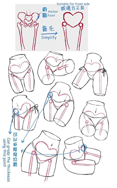 Jamie-Xu采集到人体结构线稿
