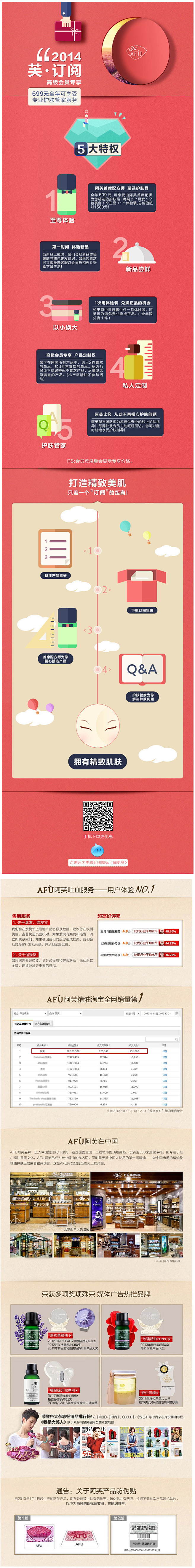 【芙订阅2014】您的贴身护肤管家！全网...