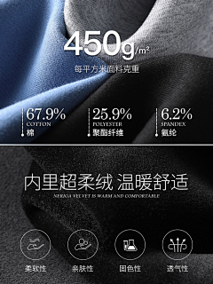 sandy9745采集到面料制造参考
