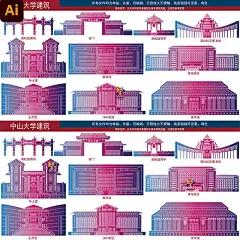 中山大学地标建筑中山大学城市建筑中山大学城市插画中山大学素材