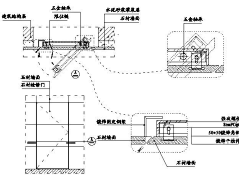 潜入夜采集到G--工艺节点