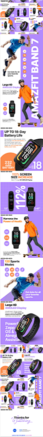 Amazon Product Listing Images EBC A+ Infographic Design on Behance