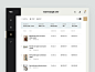 Museum/Gallery : Museum/Gallery on UI Movement
