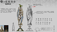 Oiiiiiiiii11采集到单体