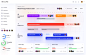 Task Timeline