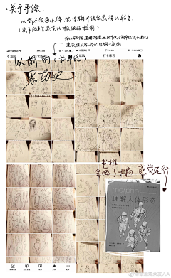 阿尔克厚采集到人体/局部/教程/参考