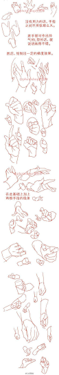 #绘画资源#手部绘画方法及技巧思路~各式各样的手势参考！转需！