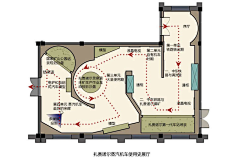 阿超的世界采集到展厅平面布局