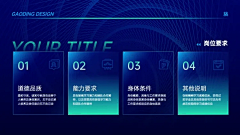 shadowlius采集到PPT