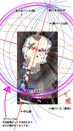 yyyyyiii采集到分镜