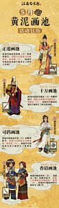 @江南百景图 的个人主页 - 微博
