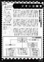 83   GUNDAM 机动战士高达 宇宙世纪 军装原画大合集