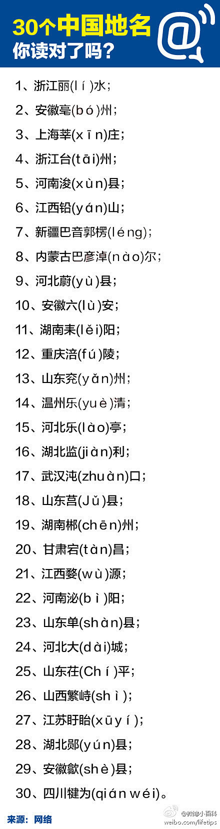 【补节语文课】下面这些容易读错的地名：浙...