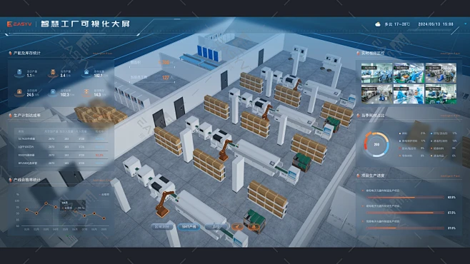 3D智慧工厂模型可视化4-花瓣网