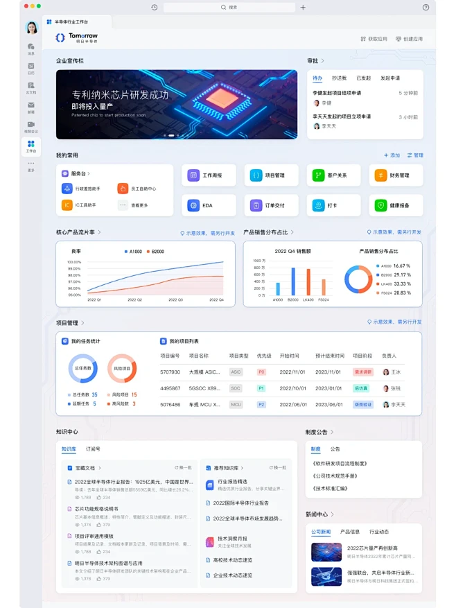 UI设计｜B端半导体行业工作台-花瓣网