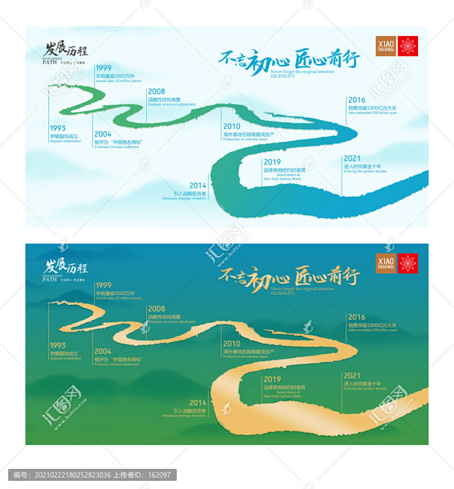 企业发展历程