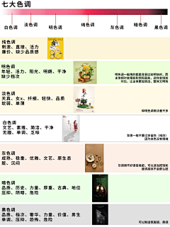 你我约定_采集到色彩构成 配色 理论 原理