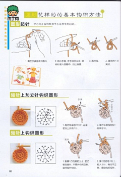 L-Manzi采集到教程