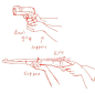 大长图+【七零八落啊】
sai板绘 + 速写手绘 + 零开始
动漫武器枪的画法与参考