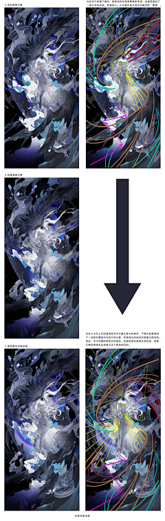 马撸撸采集到教程